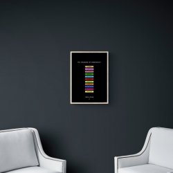 Values Art Poster A2, A3