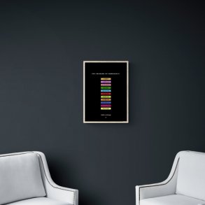 'Values' Art Poster A2, A3